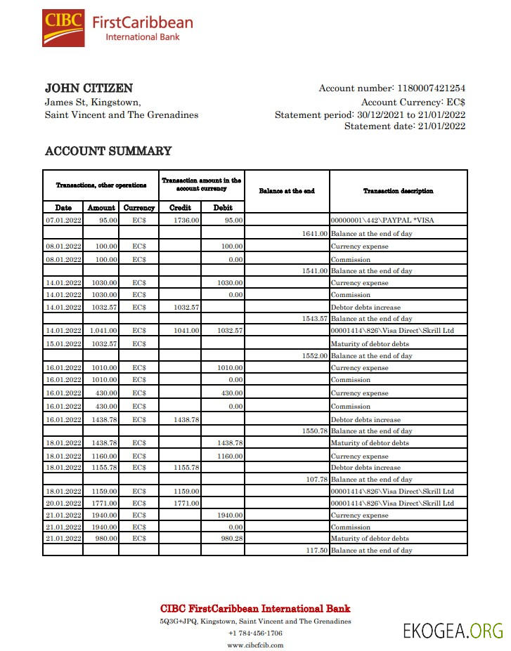 Saint Vincent et les Grenadines First Caribbean International Bank xls VERSION 2